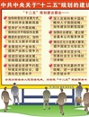 中共中央关于制定十二五规划的建议全文公布